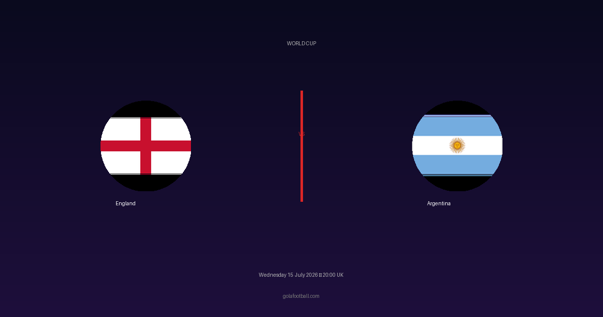 Match Preview: England vs Argentina – World Cup