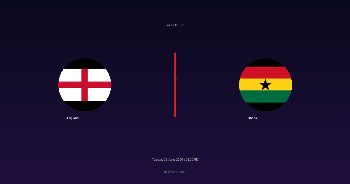 Match Preview: England vs Ghana – World Cup
