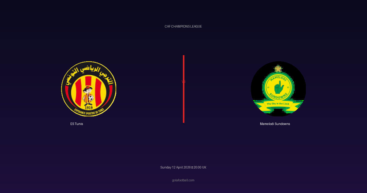 Match Preview: ES Tunis vs Mamelodi Sundowns - prediction, team news, live stream