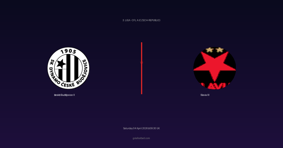 Match Preview: České Budějovice II vs Slavia III — prediction, team news & live stream