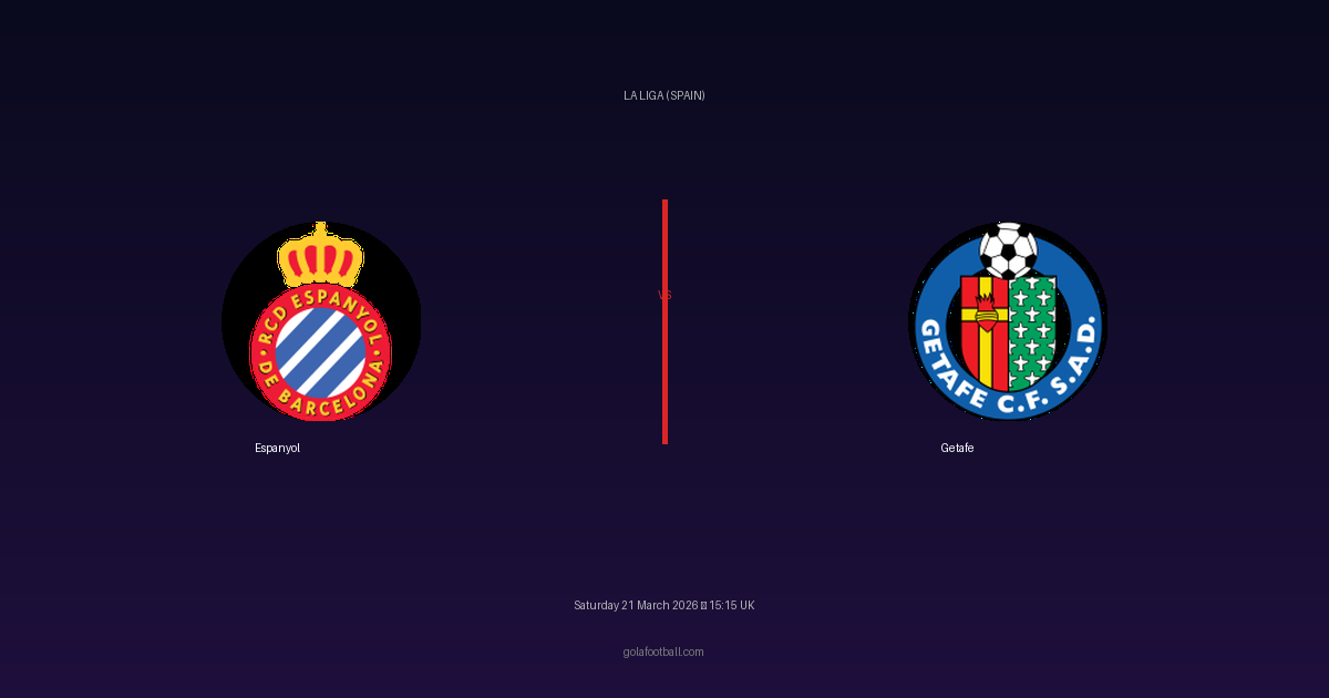 Match Preview: Espanyol vs Getafe - prediction, team news, live stream