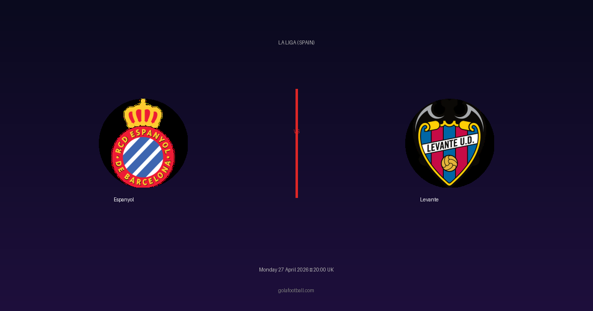 Match Preview: Espanyol vs Levante - prediction, team news, live stream