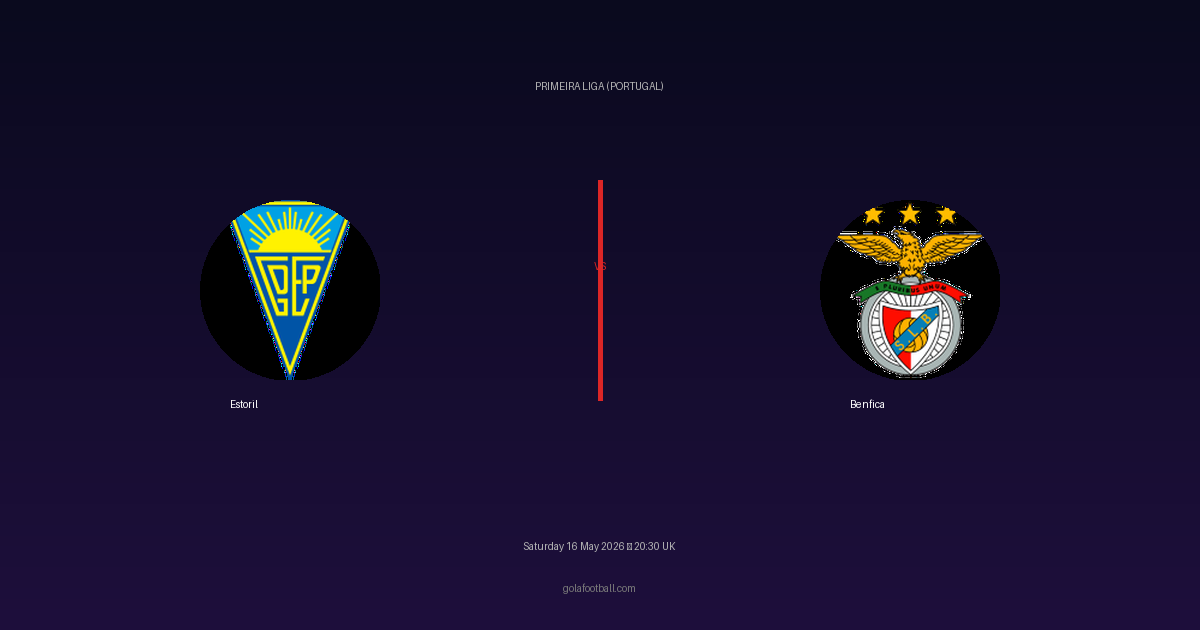 Match Preview: Estoril vs Benfica - prediction, team news, live stream