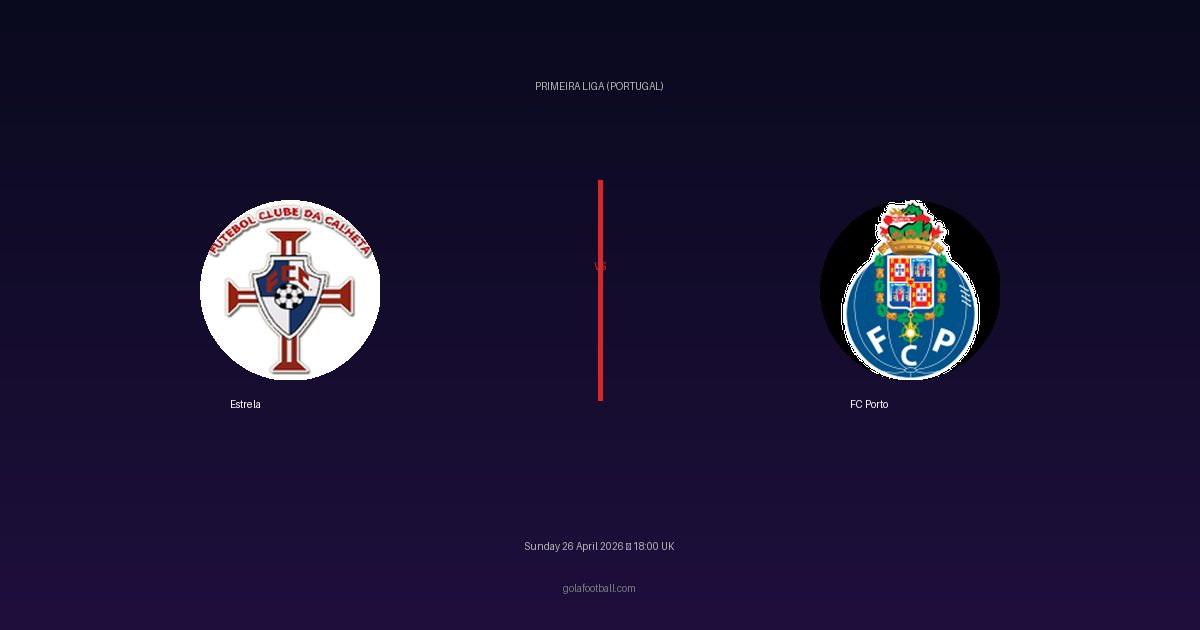 Match Preview: Estrela vs FC Porto - prediction, team news, live stream