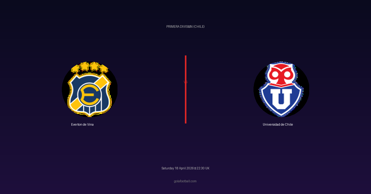 Match Preview: Everton de Vina vs Universidad de Chile - prediction, team news, live stream
