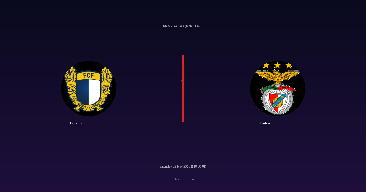 Match Preview: Famalicao vs Benfica - prediction, team news, live stream