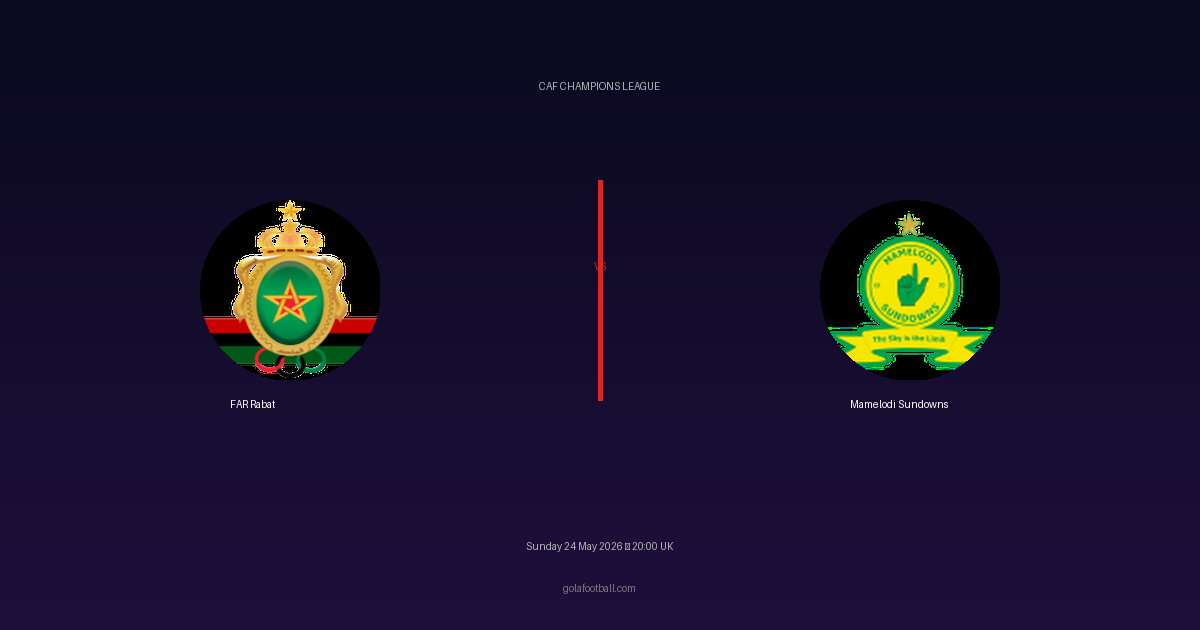 Match Preview: FAR Rabat vs Mamelodi Sundowns - prediction, team news, live stream