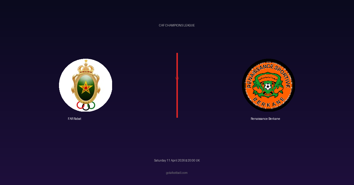 Match Preview: FAR Rabat vs Renaissance Berkane - prediction, team news, live stream