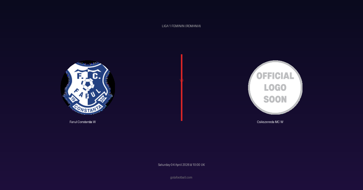 Match Preview: Farul Constanţa W vs Csikszereda MC W — prediction, team news & live stream
