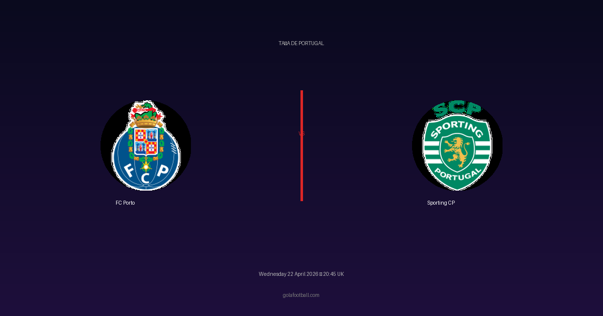 Match Preview: FC Porto vs Sporting CP - prediction, team news, live stream