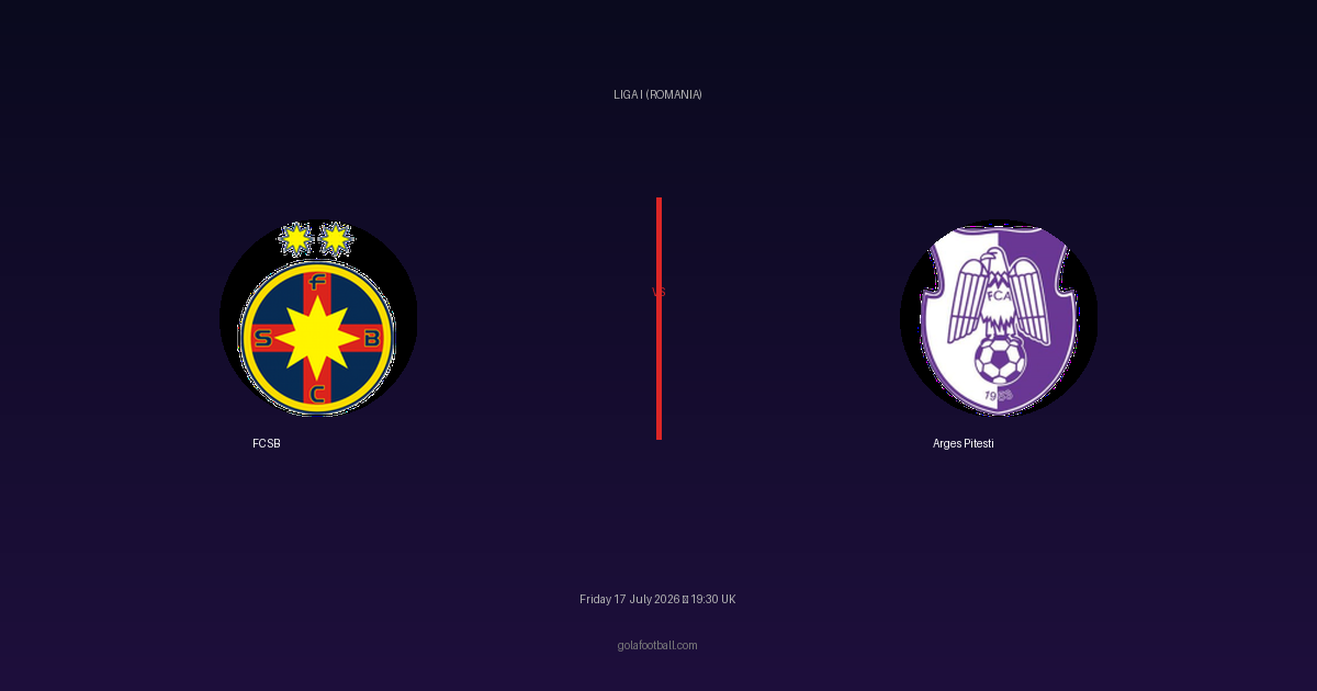 Match Preview: FCSB vs Arges Pitesti – Liga I (Romania)