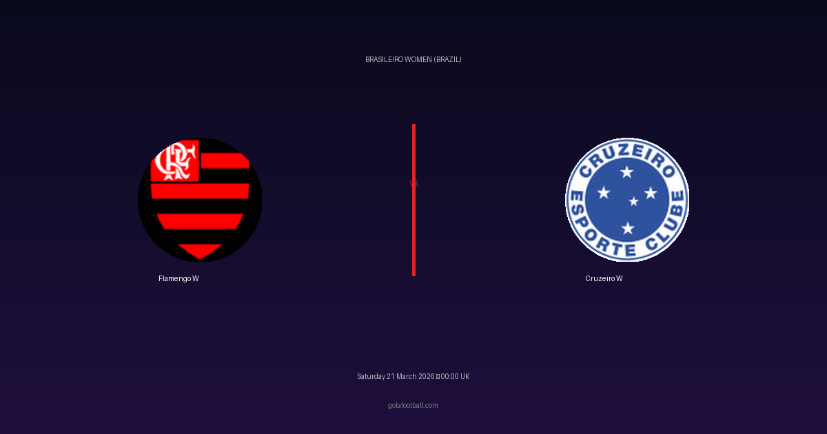 Match Preview: Flamengo W vs Cruzeiro W - prediction, team news, live stream