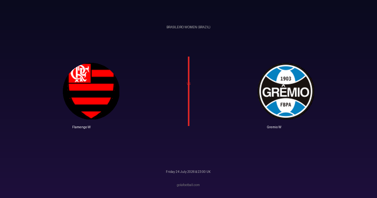 Match Preview: Flamengo W vs Gremio W – Brasileiro Women (Brazil)