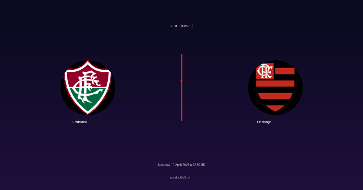 Match Preview: Fluminense vs Flamengo - prediction, team news, live stream