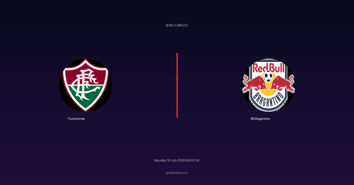 Match Preview: Fluminense vs RB Bragantino – Serie A (Brazil)