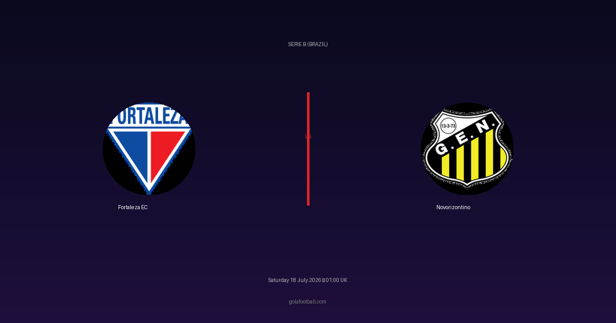 Match Preview: Fortaleza EC vs Novorizontino – Serie B (Brazil)