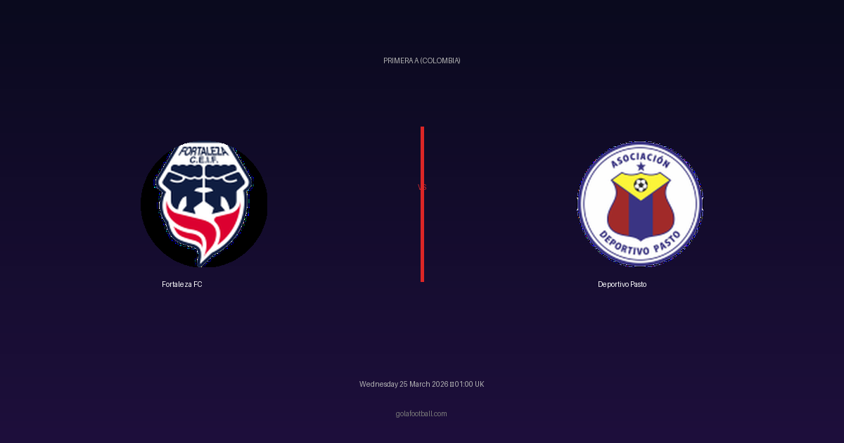 Match Preview: Fortaleza FC vs Deportivo Pasto - prediction, team news, live stream