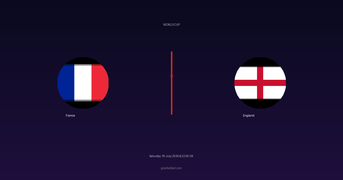 Match Preview: France vs England – World Cup