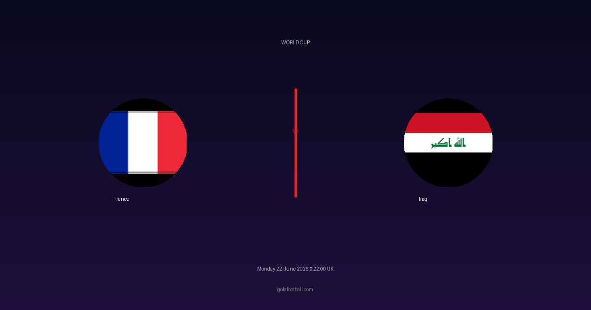 Match Preview: France vs Iraq – World Cup
