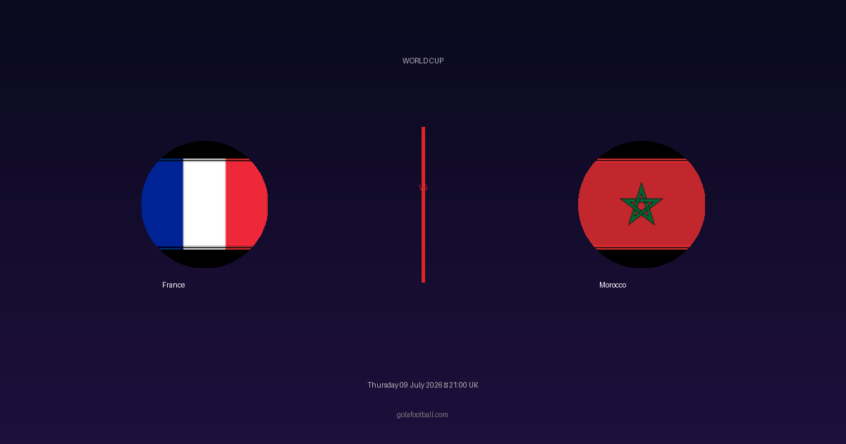 Match Preview: France vs Morocco – World Cup