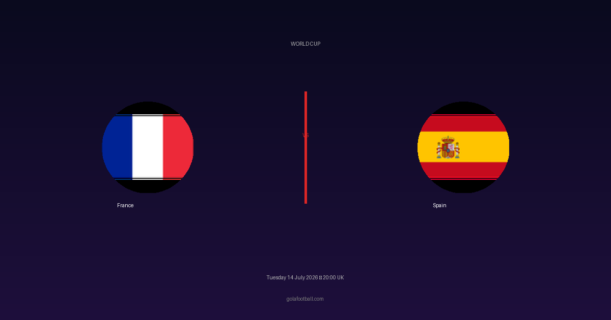 Match Preview: France vs Spain – World Cup