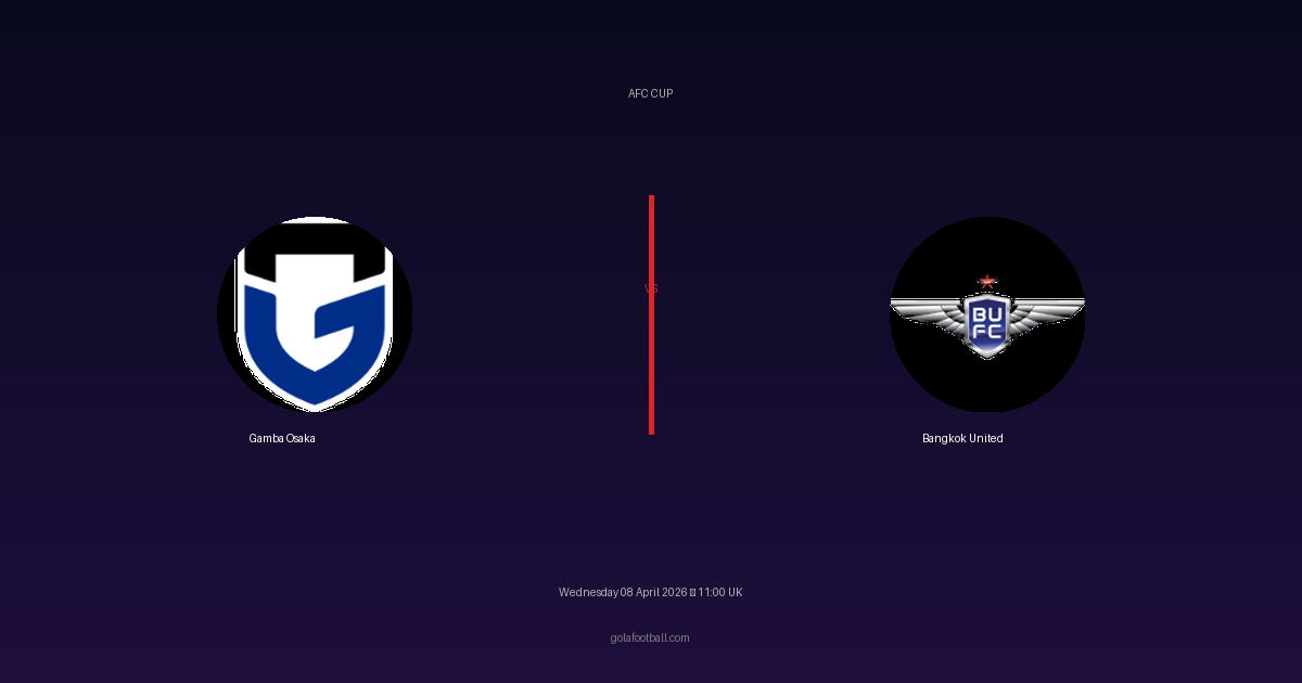 Match Preview: Gamba Osaka vs Bangkok United - prediction, team news, live stream