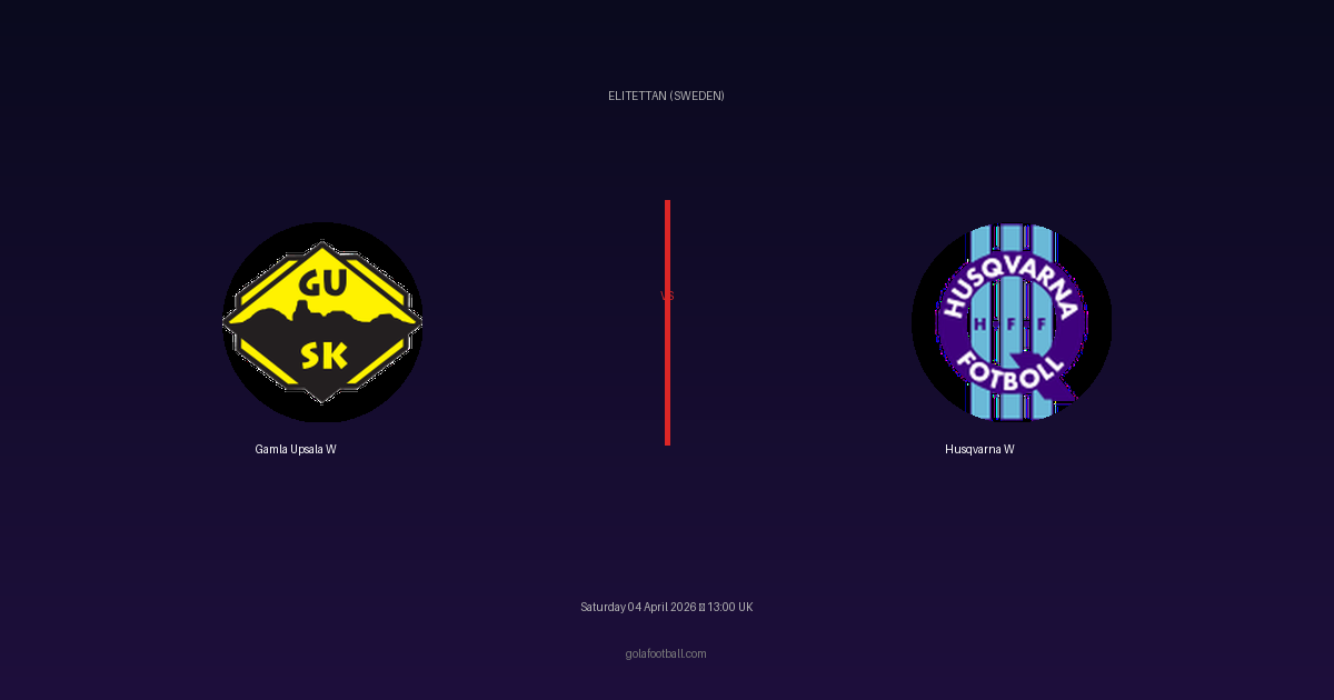 Match Preview: Gamla Upsala W vs Husqvarna W — prediction, team news & live stream