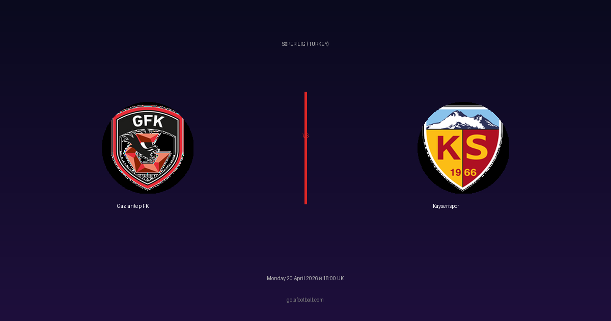 Match Preview: Gaziantep FK vs Kayserispor - prediction, team news, live stream
