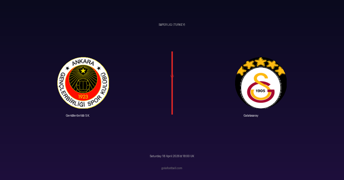Match Preview: Gençlerbirliği S.K. vs Galatasaray - prediction, team news, live stream