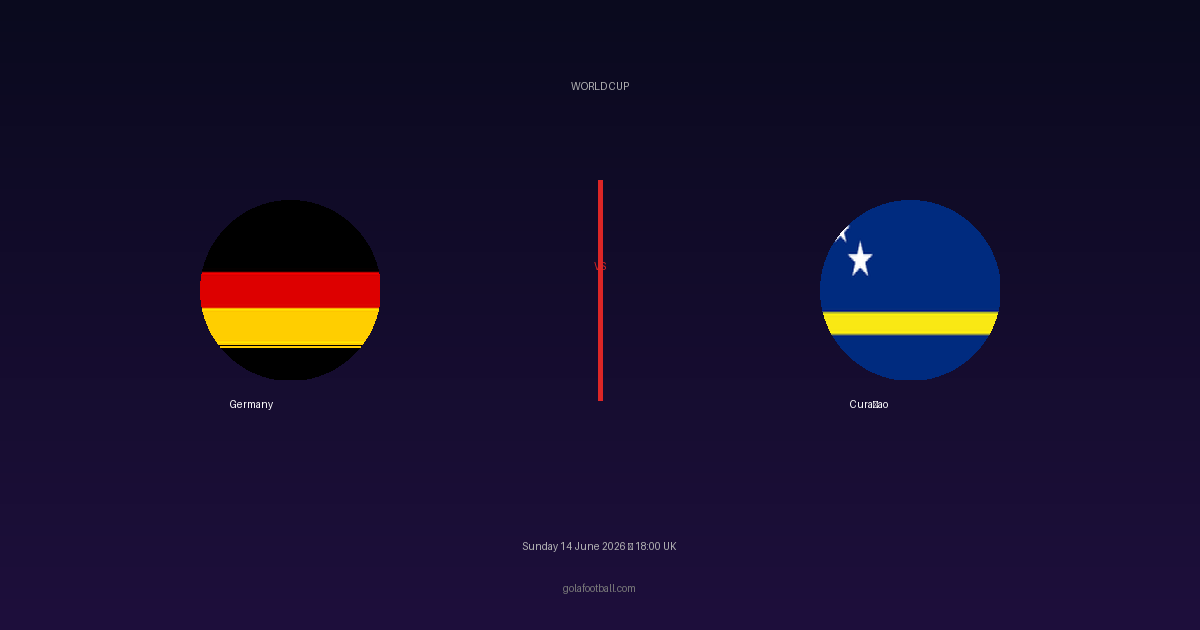 Match Preview: Germany vs Curaçao - prediction, team news, live stream