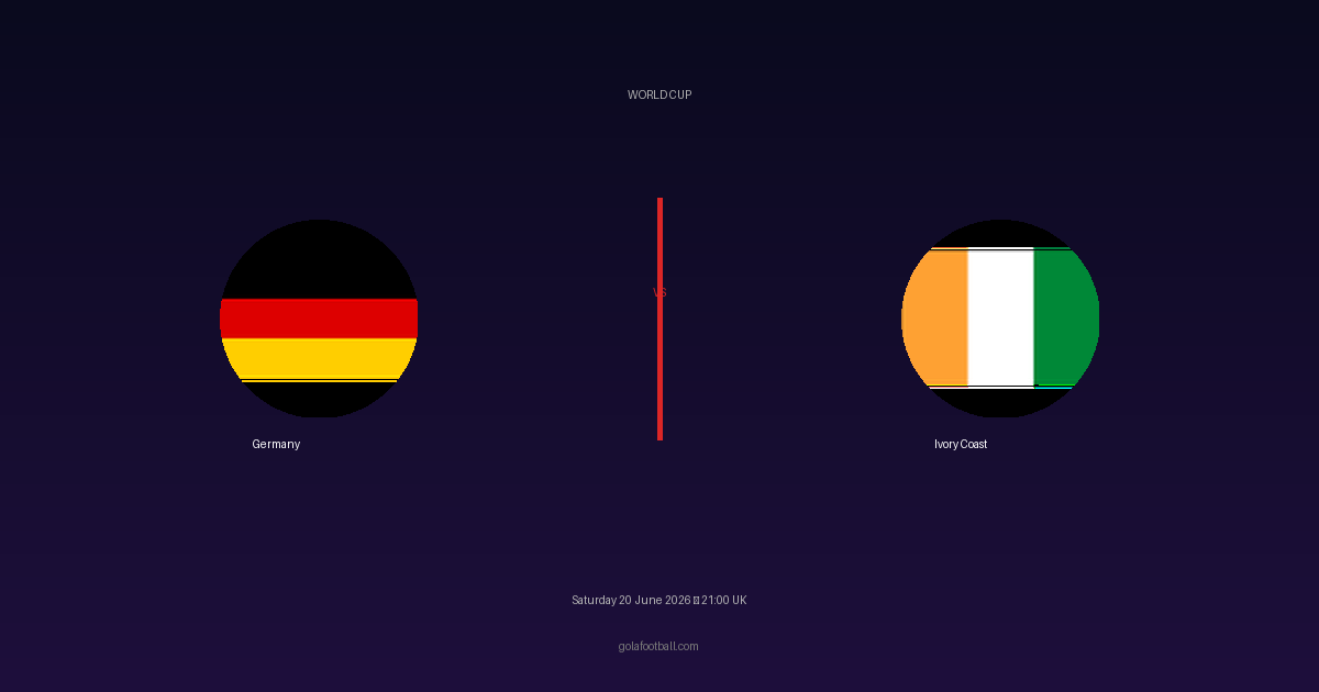 Match Preview: Germany vs Ivory Coast – World Cup