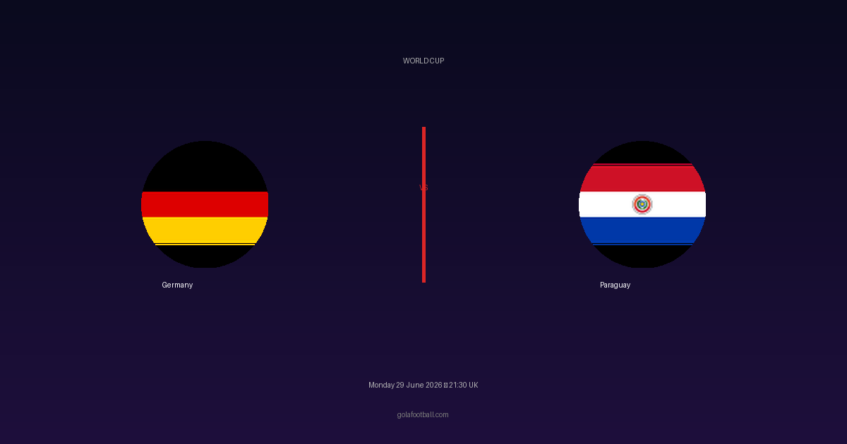Match Preview: Germany vs Paraguay – World Cup
