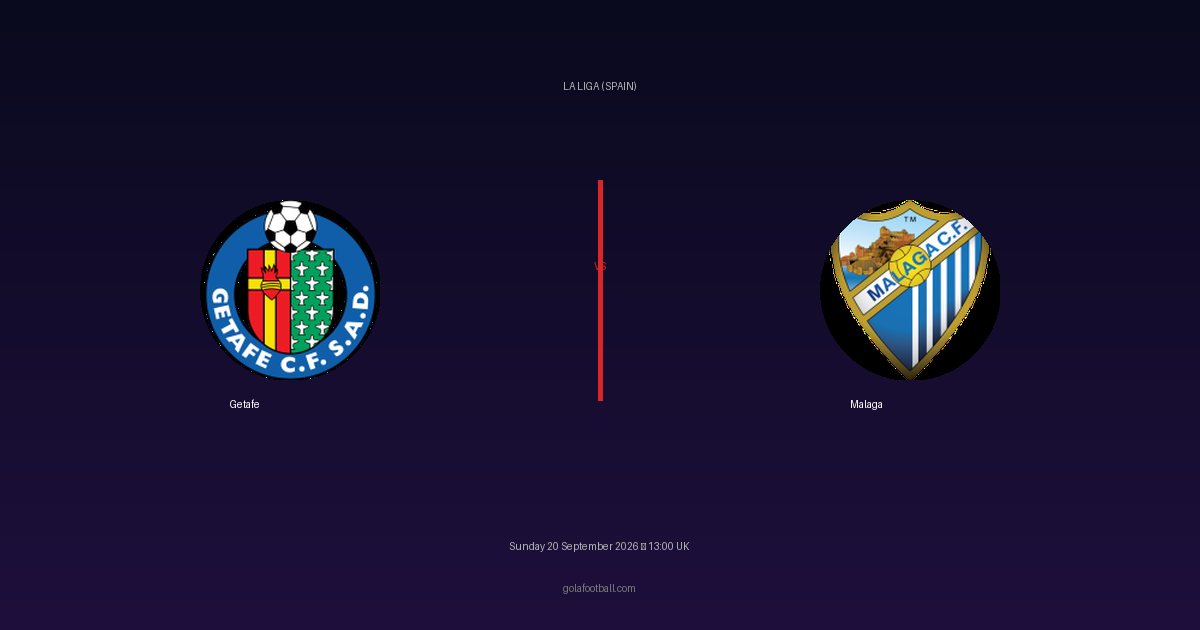 Match Preview: Getafe vs Malaga – La Liga (Spain)