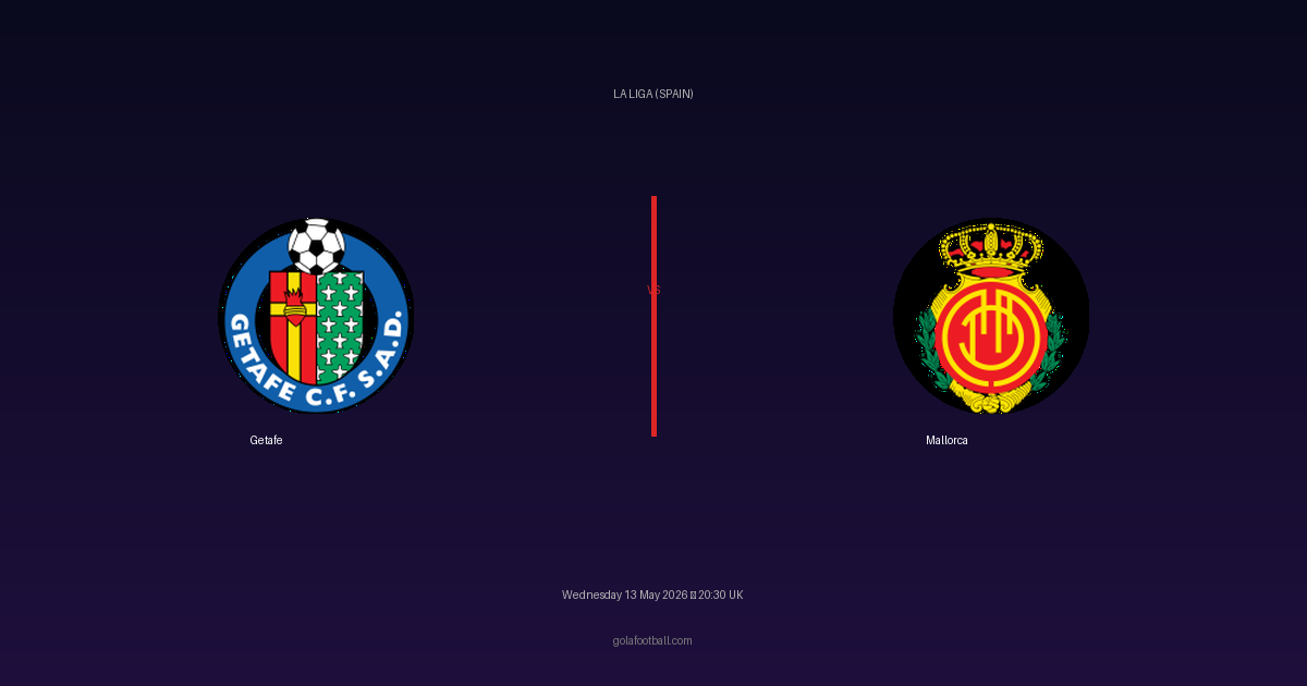 Match Preview: Getafe vs Mallorca - prediction, team news, live stream