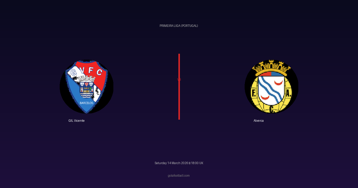 Match Preview: GIL Vicente vs Alverca - prediction, team news, live stream