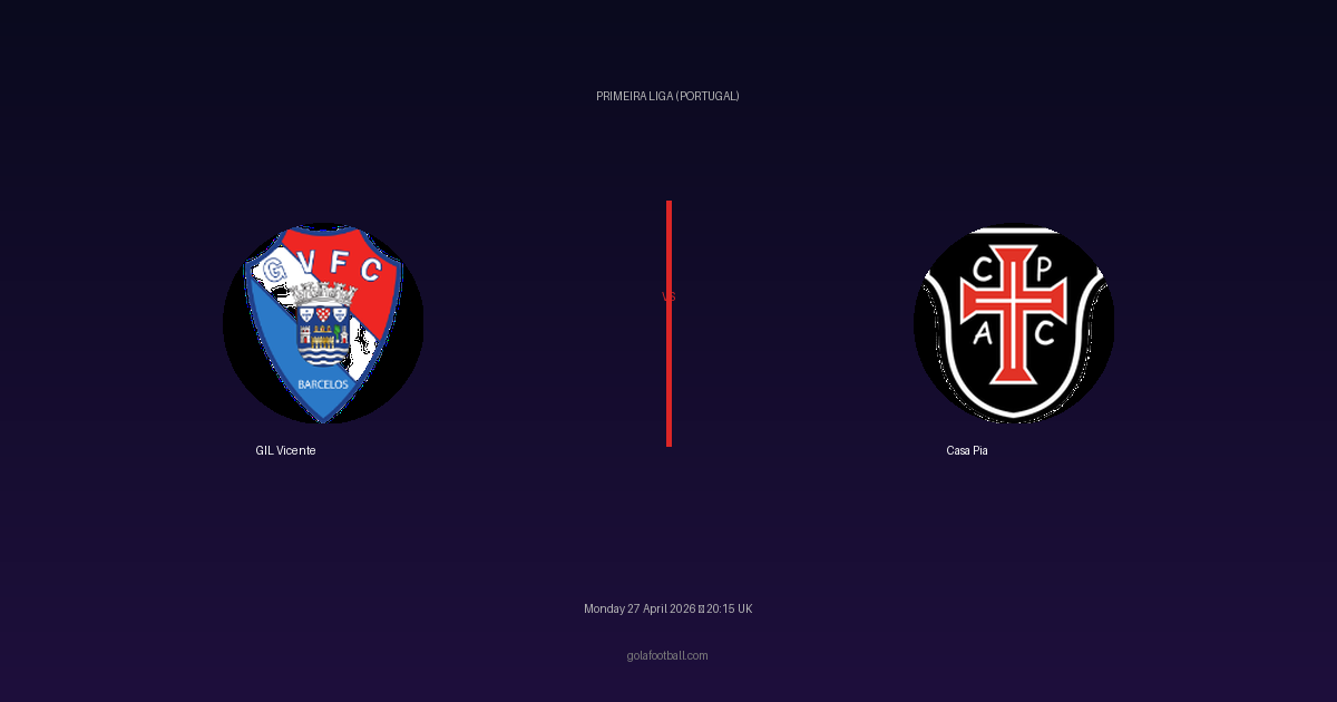 Match Preview: GIL Vicente vs Casa Pia - prediction, team news, live stream