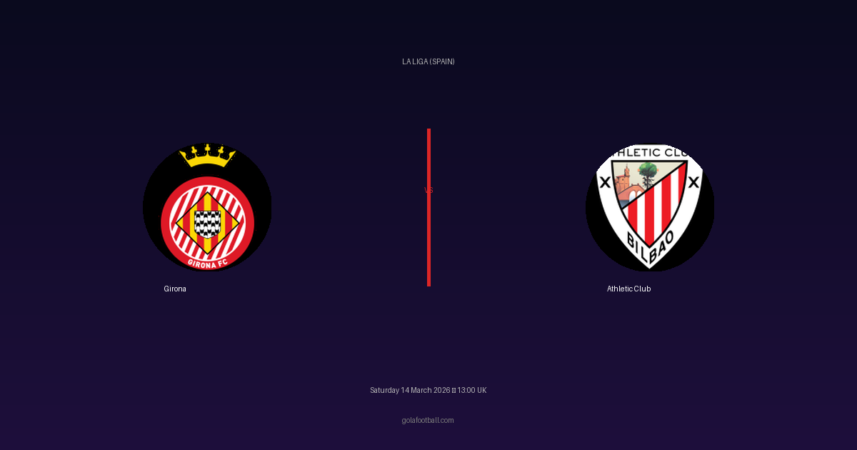 Match Preview: Girona vs Athletic Club - prediction, team news, live stream