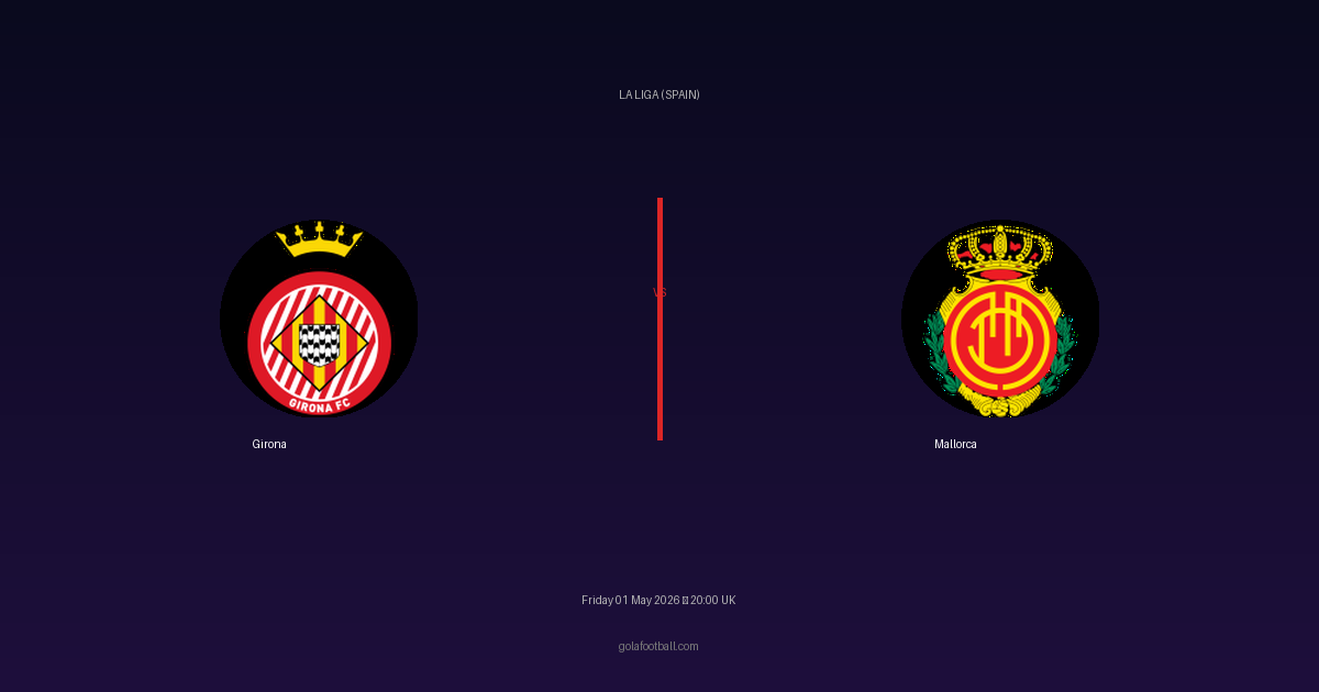 Match Preview: Girona vs Mallorca - prediction, team news, live stream