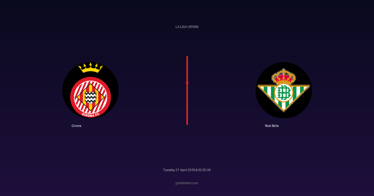 Match Preview: Girona vs Real Betis - prediction, team news, live stream