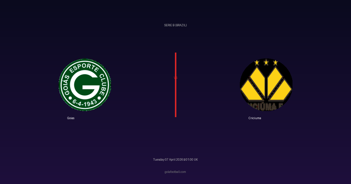 Match Preview: Goias vs Criciuma - prediction, team news, live stream