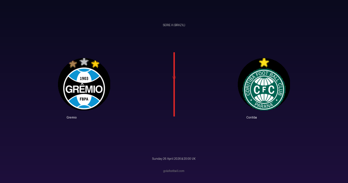 Match Preview: Gremio vs Coritiba - prediction, team news, live stream
