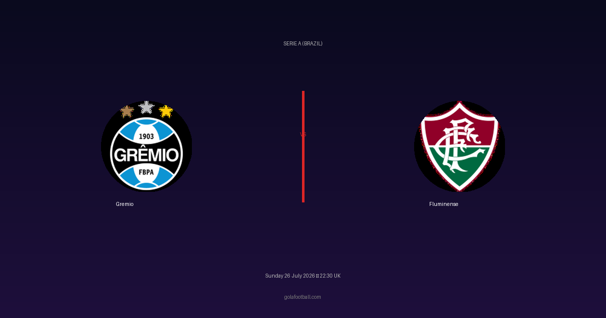 Match Preview: Gremio vs Fluminense – Serie A (Brazil)