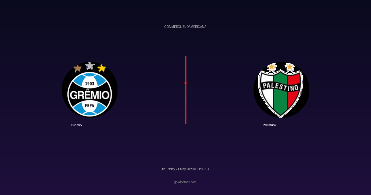 Match Preview: Gremio vs Palestino - prediction, team news, live stream