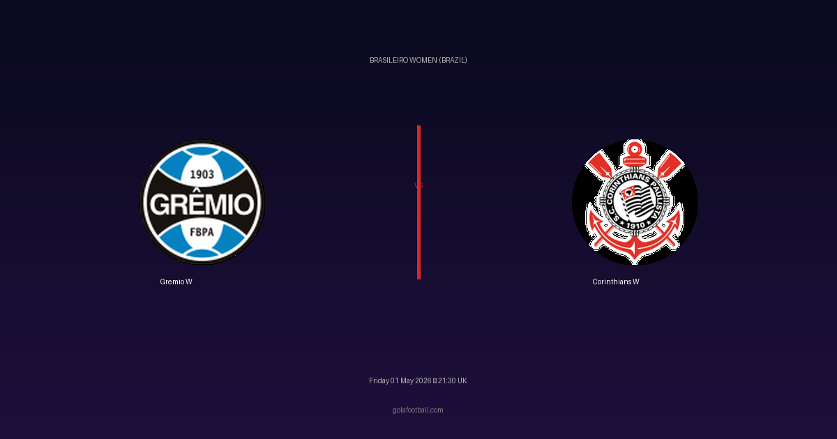 Match Preview: Gremio W vs Corinthians W - prediction, team news, live stream