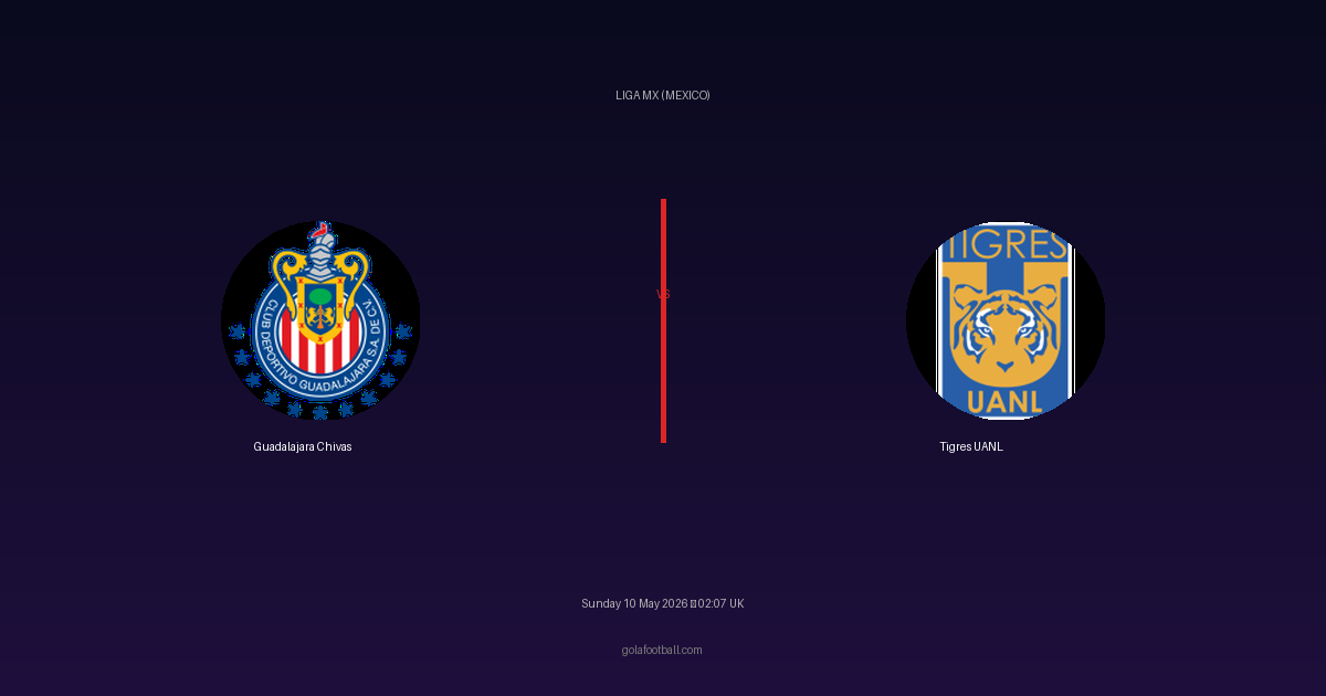 Match Preview: Guadalajara Chivas vs Tigres UANL - prediction, team news, live stream