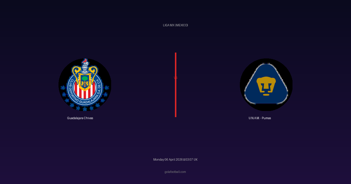 Match Preview: Guadalajara Chivas vs U.N.A.M. - Pumas - prediction, team news, live stream
