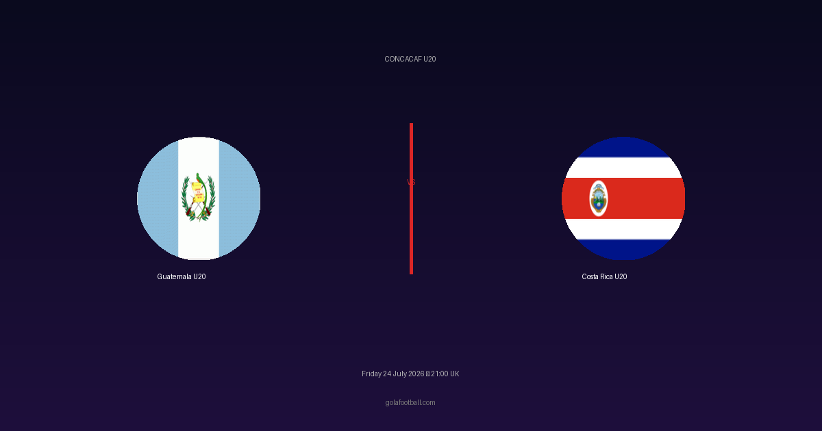 Match Preview: Guatemala U20 vs Costa Rica U20 – CONCACAF U20