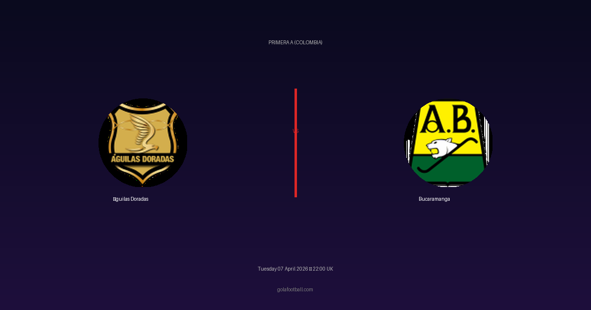 Match Preview: Águilas Doradas vs Bucaramanga - prediction, team news, live stream