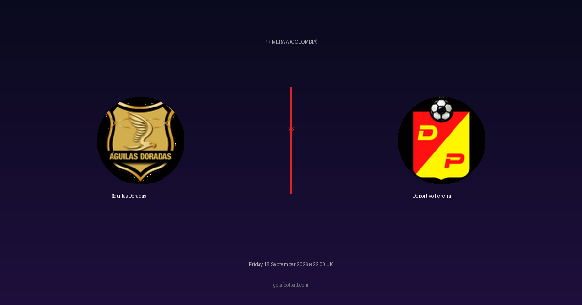 Match Preview: Águilas Doradas vs Deportivo Pereira – Primera A (Colombia)