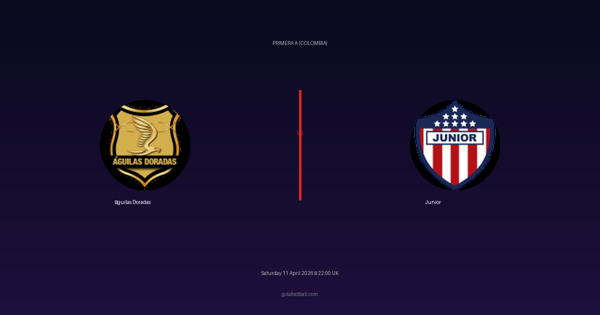 Match Preview: Águilas Doradas vs Junior - prediction, team news, live stream